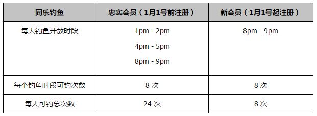 我们被对手进了一球，但这就是足球，我想我们必须要从中吸取教训。